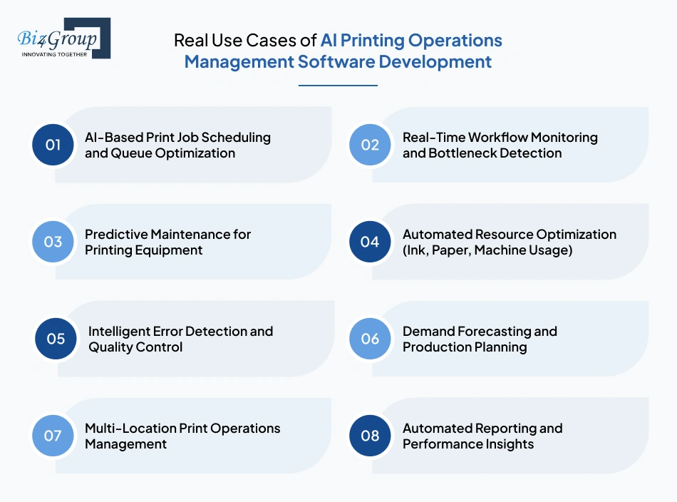 Real Use Cases of AI Printing Operations Management Software