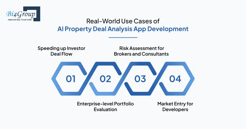 Real-World Use Cases of AI Property Deal Analysis App Development
