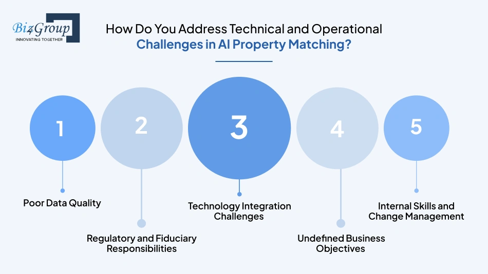 how-do-you-address-technical