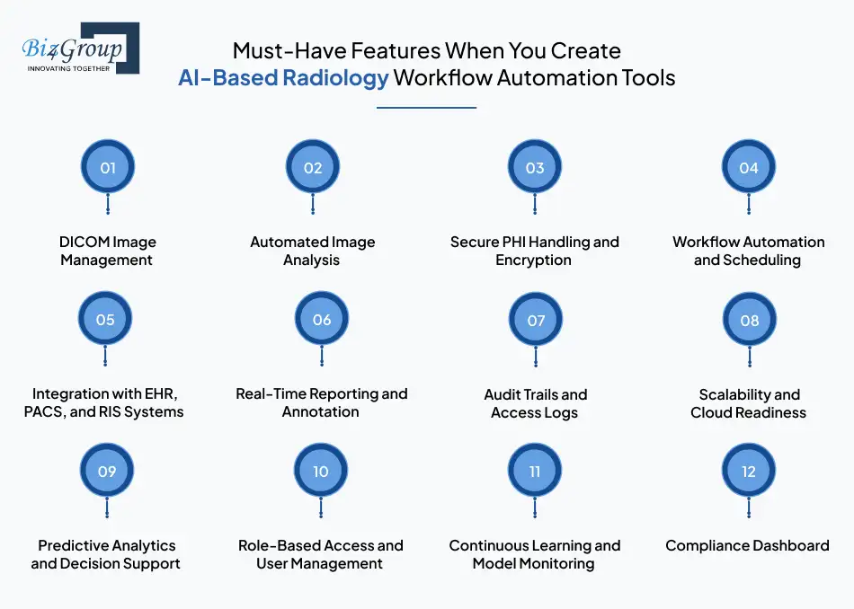 must have features when you create ai based radiology workflow automation tools
