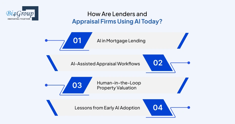 how-are-lenders-and