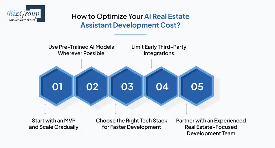 How to Optimize Your AI Real Estate Assistant Development Cost
