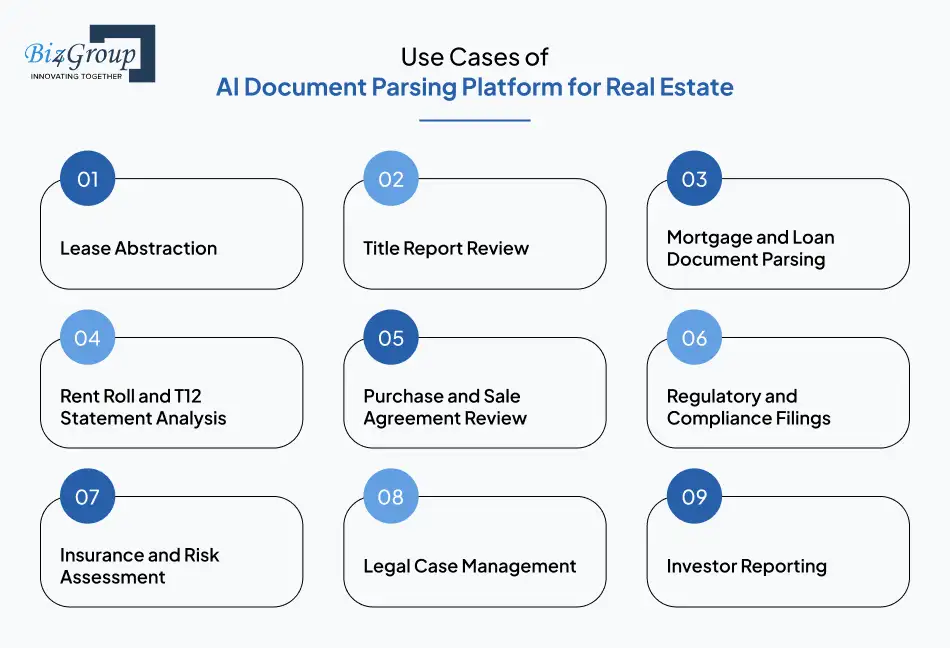 use-cases-of-ai-document-parsing-platform-for-real-estate