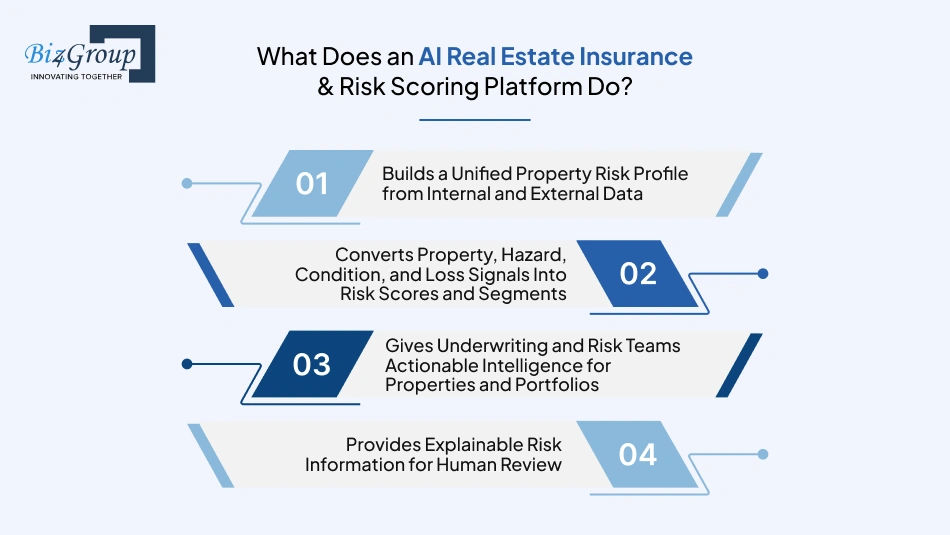 what-does-an-ai-real-estate
