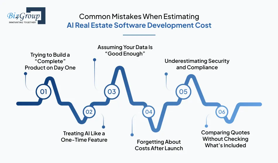 common-mistakes-when