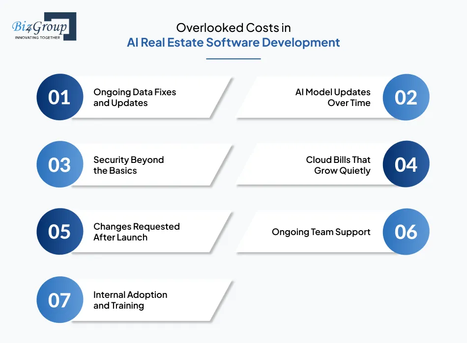 overlooked-costs-in