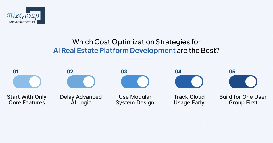 which-cost-optimization-strategies