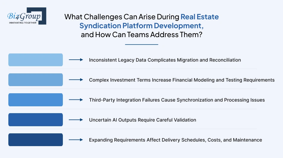 what-challenges-can-arise