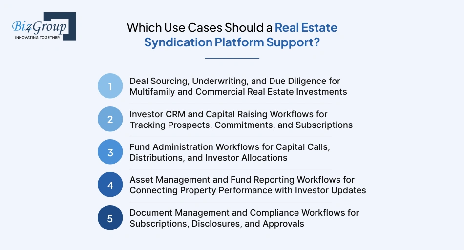 which-use-cases-should