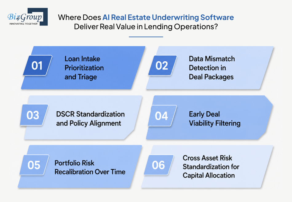 where-does-ai-real-estate