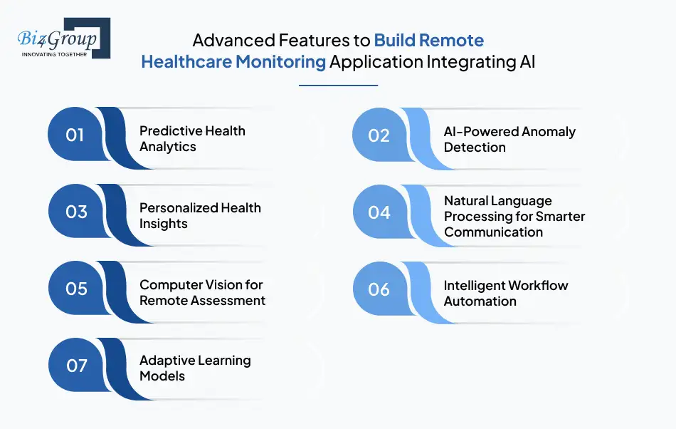 Advanced Features to Build Remote Healthcare Monitoring Application Integrating AI