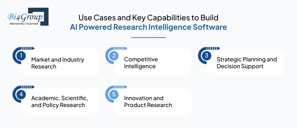 use-cases-and-key-capabilities