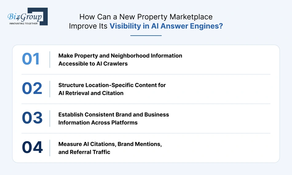 how-can-a-new-property