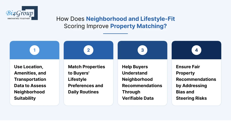 how-does-neighborhood