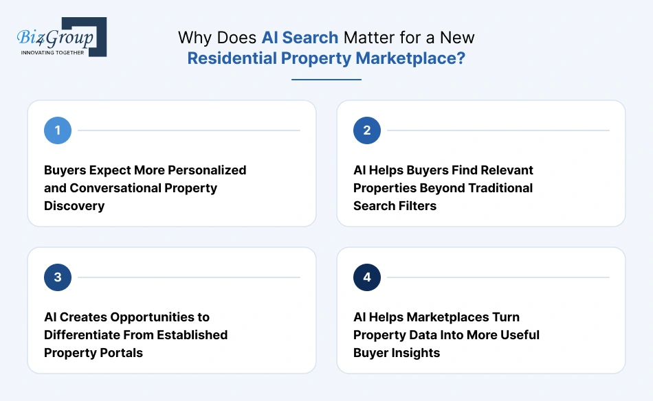 why-does-ai-search-matter