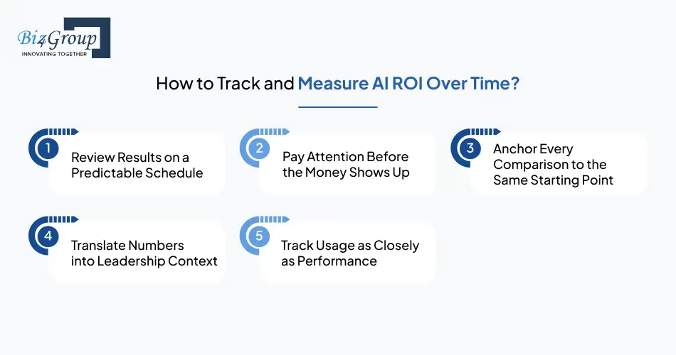 how-to-track-and-measure