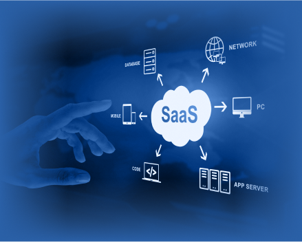 AI SaaS Product Development Cost:  A Comprehensive Cost Guide