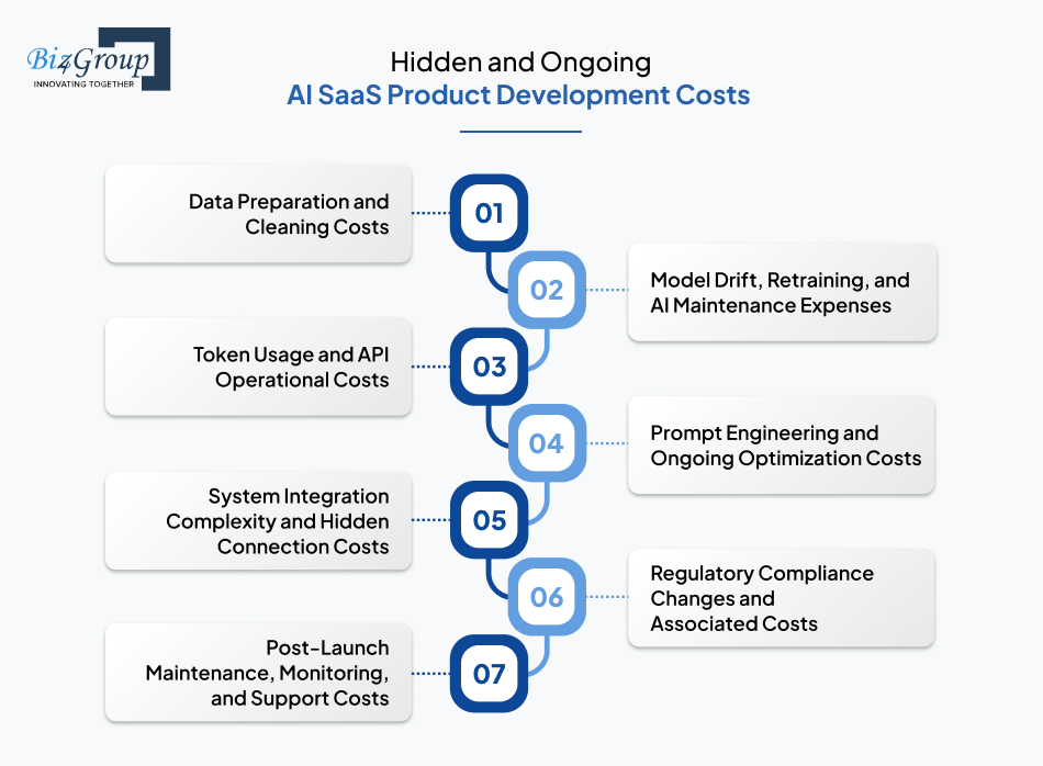 hidden-and-ongoing-ai