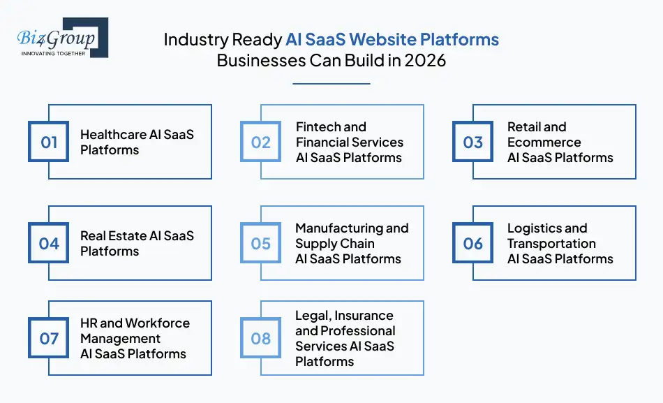industry-ready-ai-saas-website-platforms-businesses-can-build-in-2026-banner