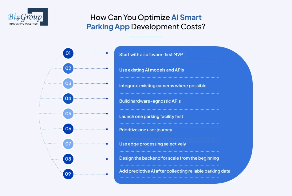 how-can-you-optimize-ai