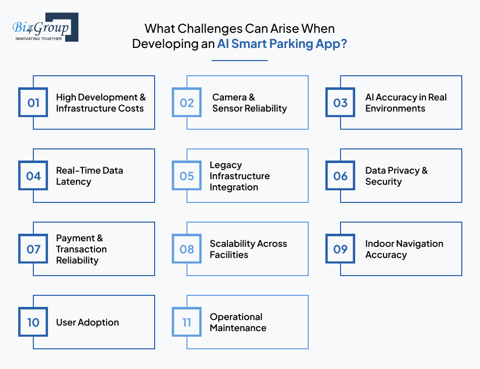 what-challenges-can-arise