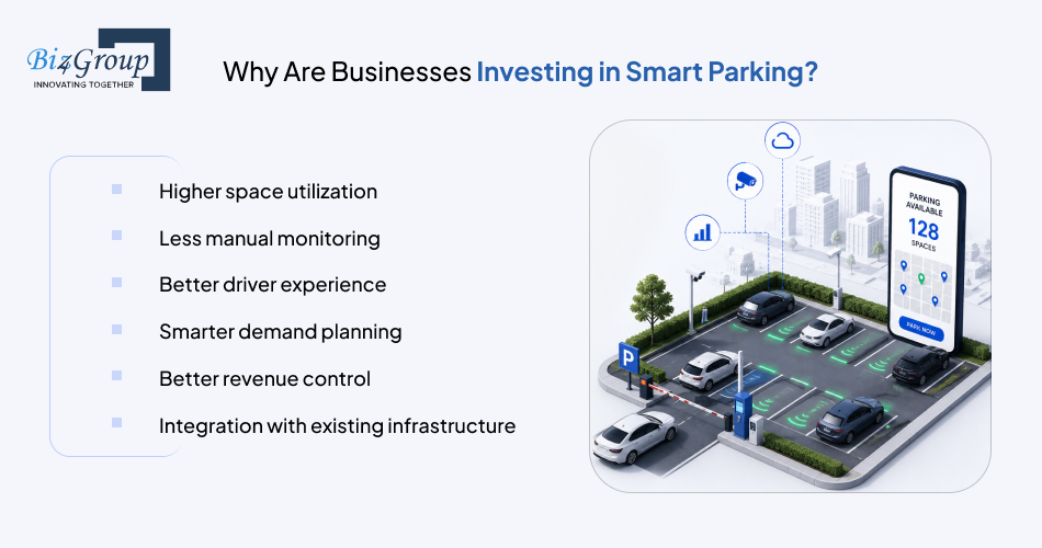 why-are-businesses-investing