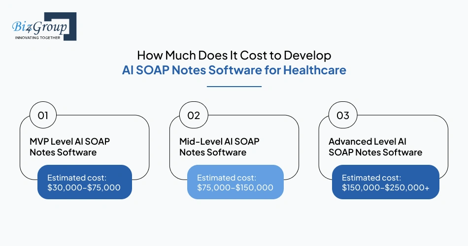 how-much-does-it-cost