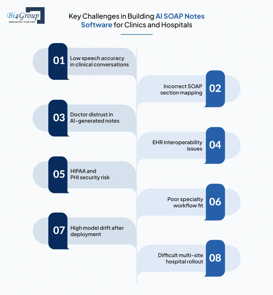 key-challenges-in-building