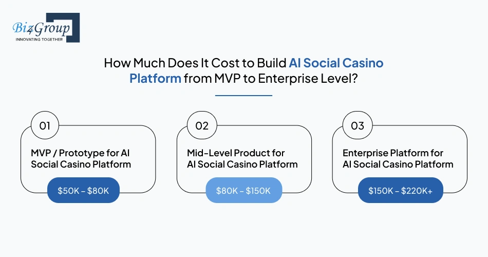 how-much-does-it-cost