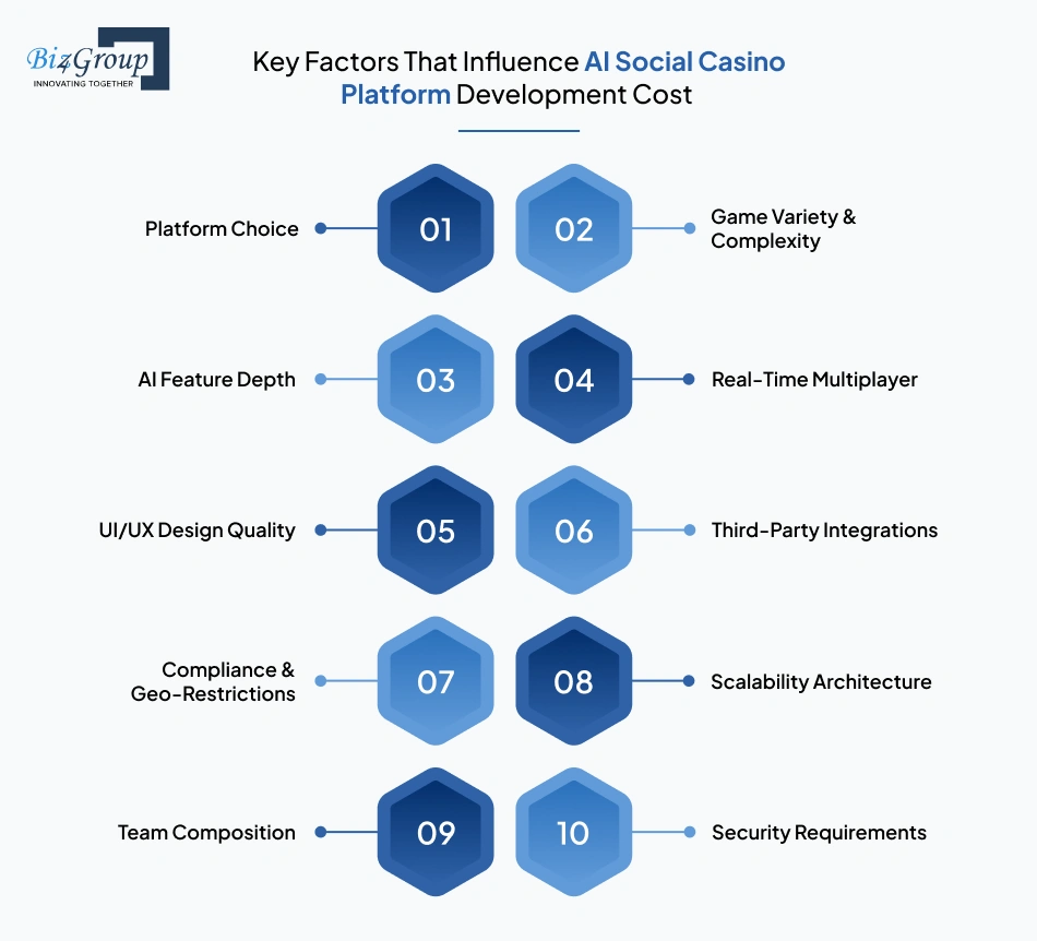 key-factors-that-influence