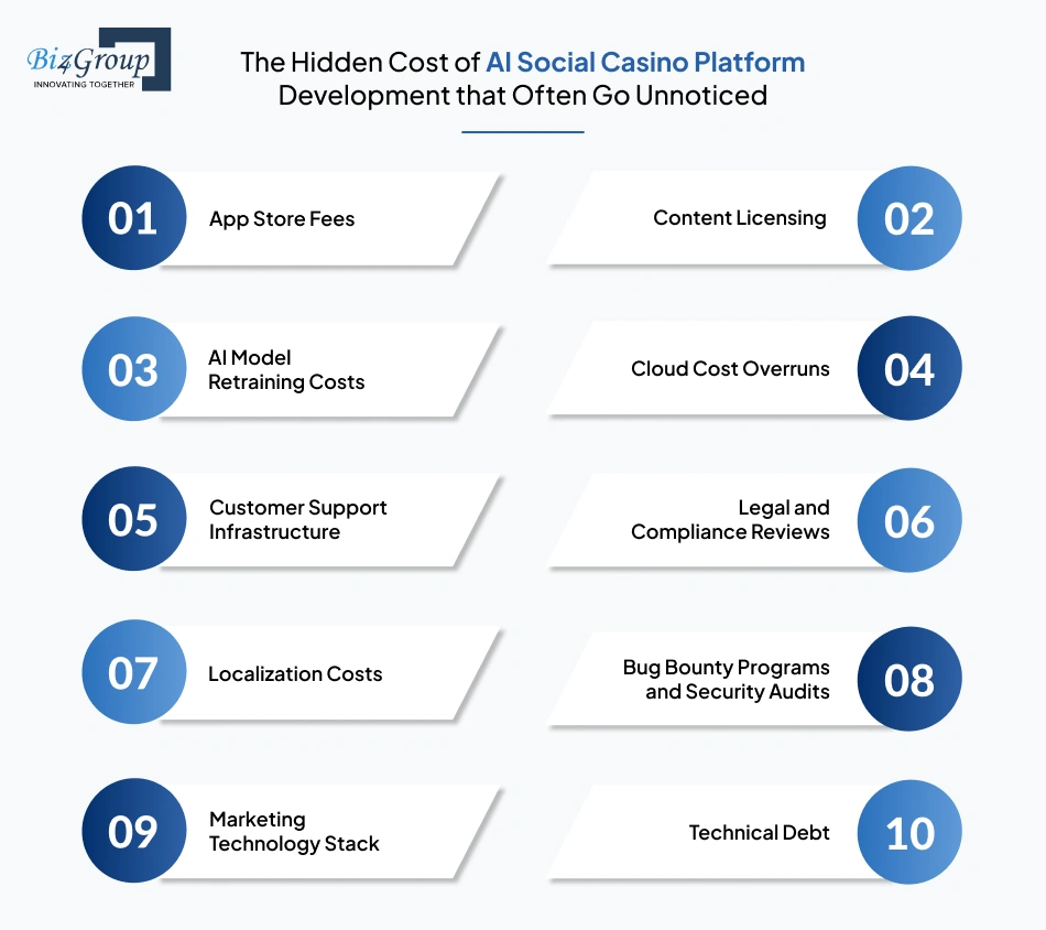the-hidden-cost-of-ai
