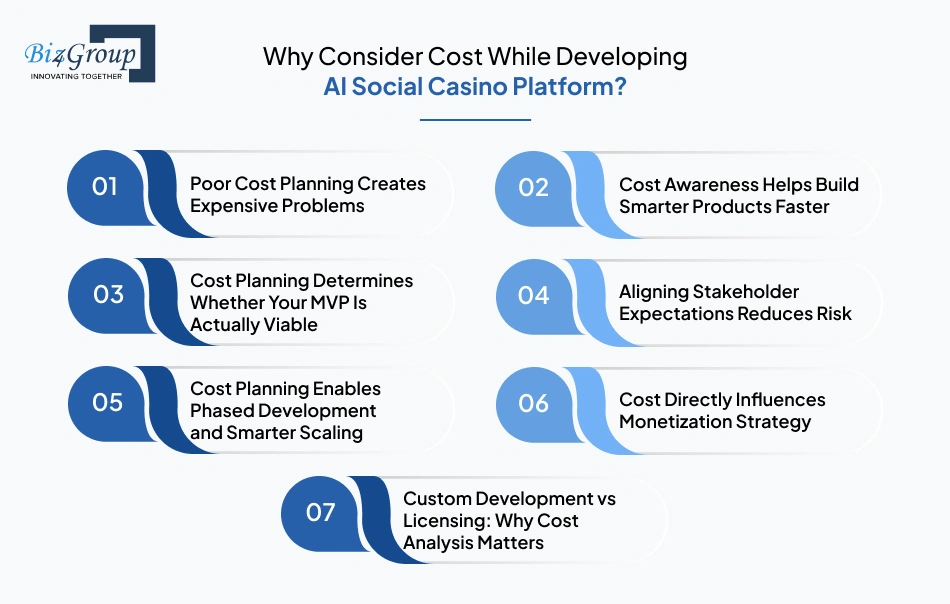 why-consider-cost-while