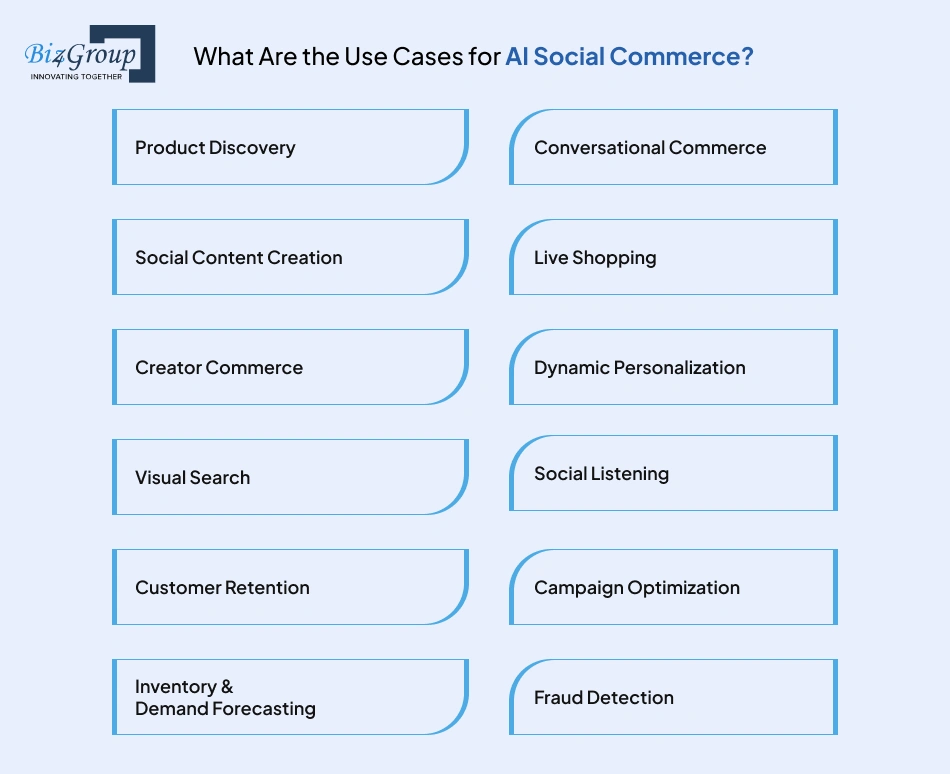 the-core-components-of