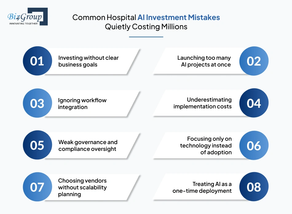 common-hospital-ai-investment