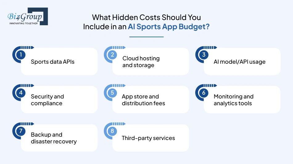 what-hidden-costs-should