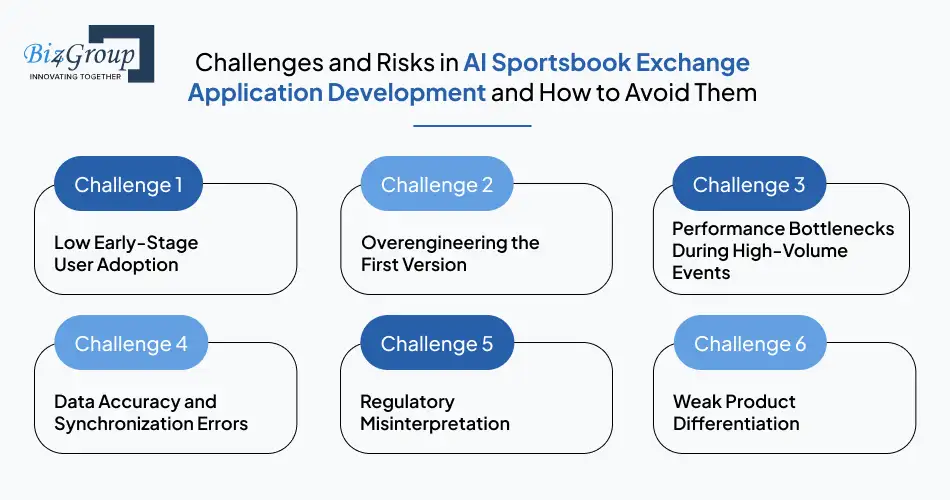 challenges-and-risks-in-ai