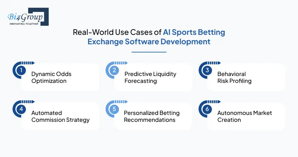 real-world-use-cases-of