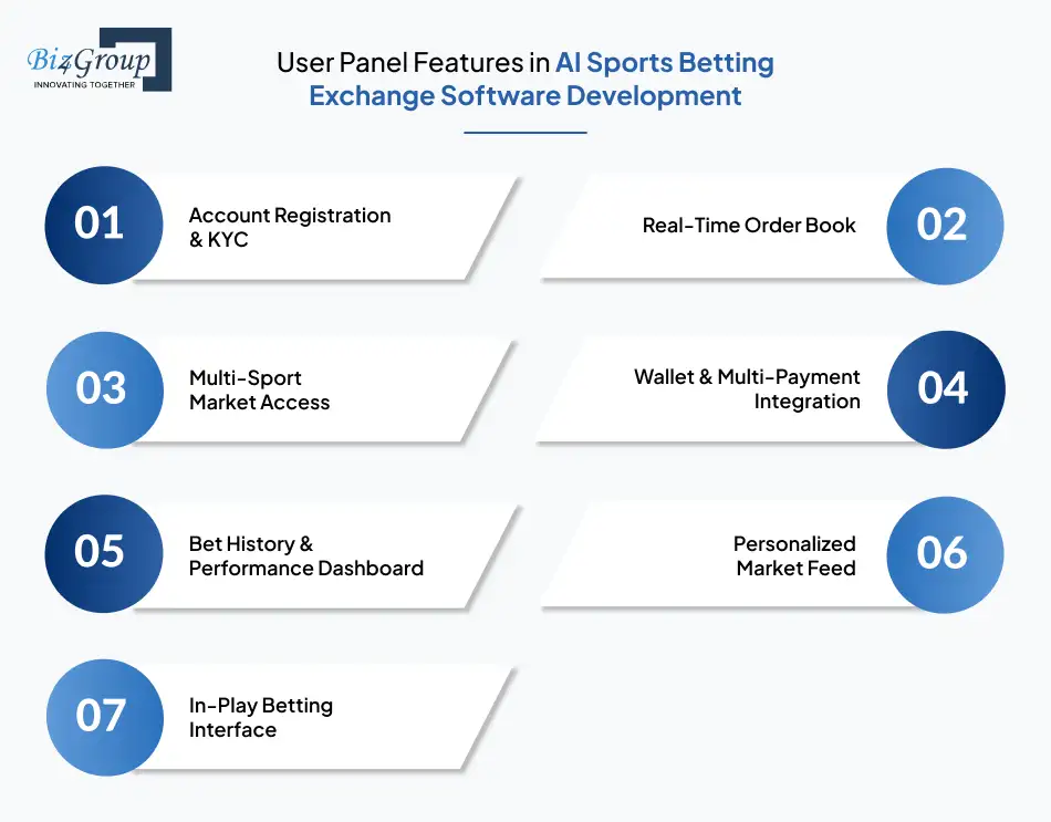user-panel-features-in-ai