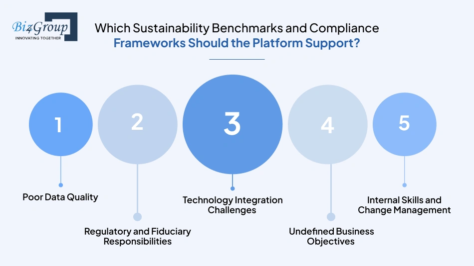 which-sustainability-benchmarks