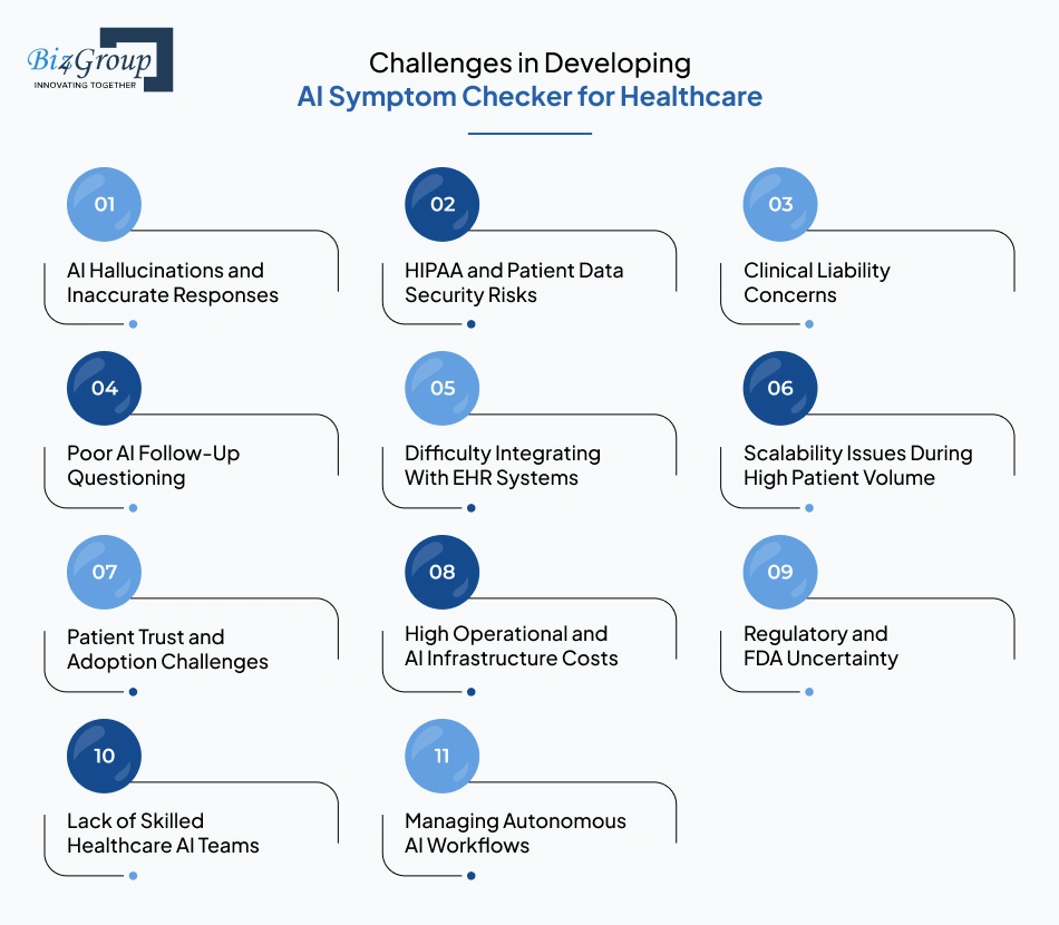 challenges-in-developing