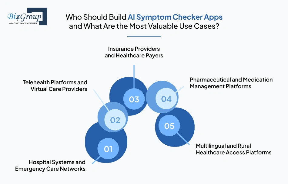 who-should-build-ai-symptom