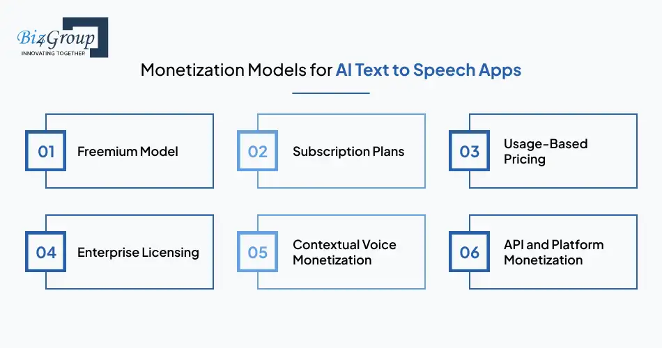 monetization-models-for-ai