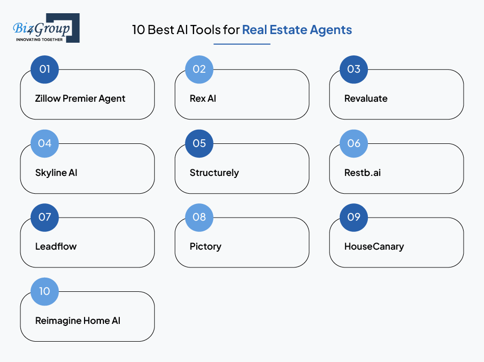10-best-ai-tools-for-real-estate-agents