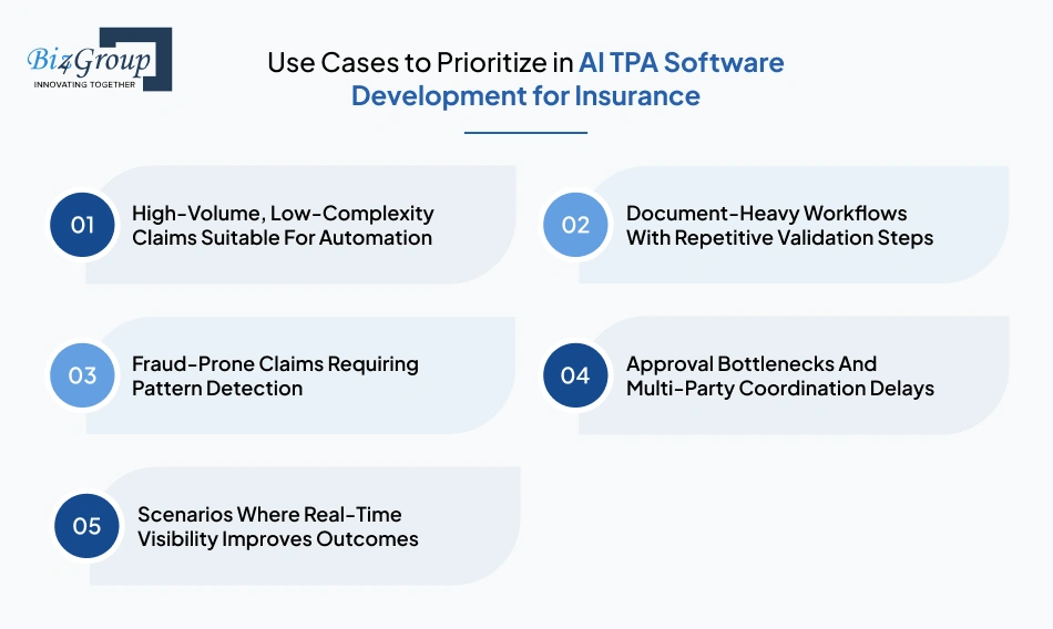 use-cases-to-prioritize-in