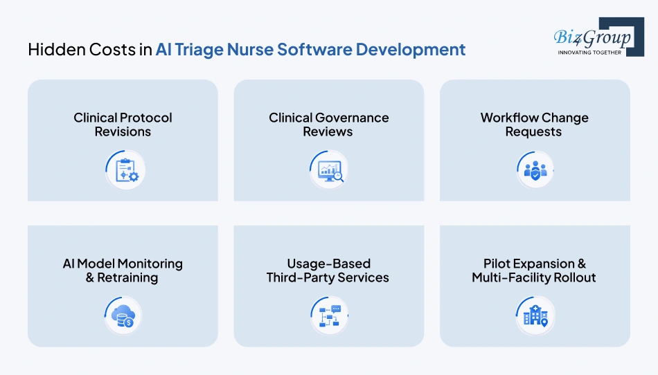 hidden-costs-in-ai-triage-nurse