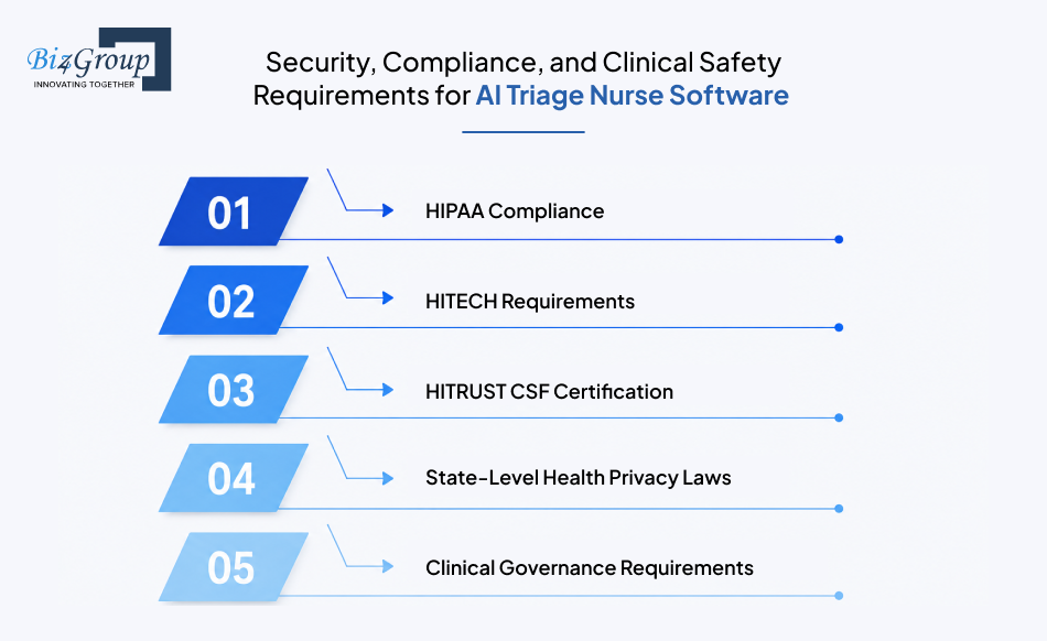 security-compliance-and-clinical