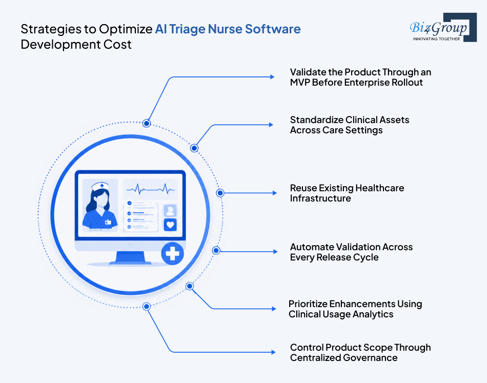 strategies-to-optimize-ai-triage