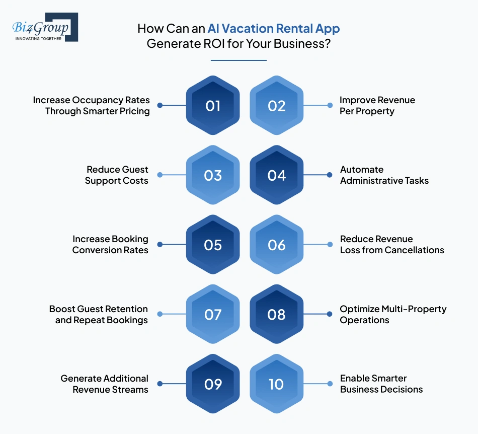 how-can-an-ai-vacation