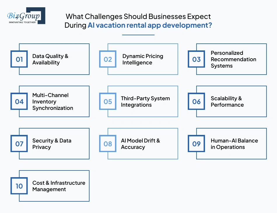 what-challenges-should-businesses