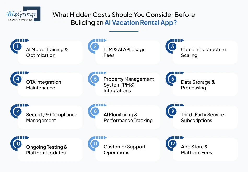 what-hidden-costs-should